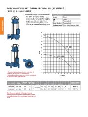 ETNA EFP-18DP 2.4 HP 220V Parçalayıcı Bıçaklı Foseptik Dalgıç Pompa