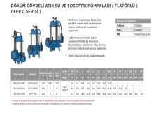 ETNA EFP-015D 2Hp 220V Döküm Gövdeli Atık Su Ve Foseptik Pompa (Flatörlü)